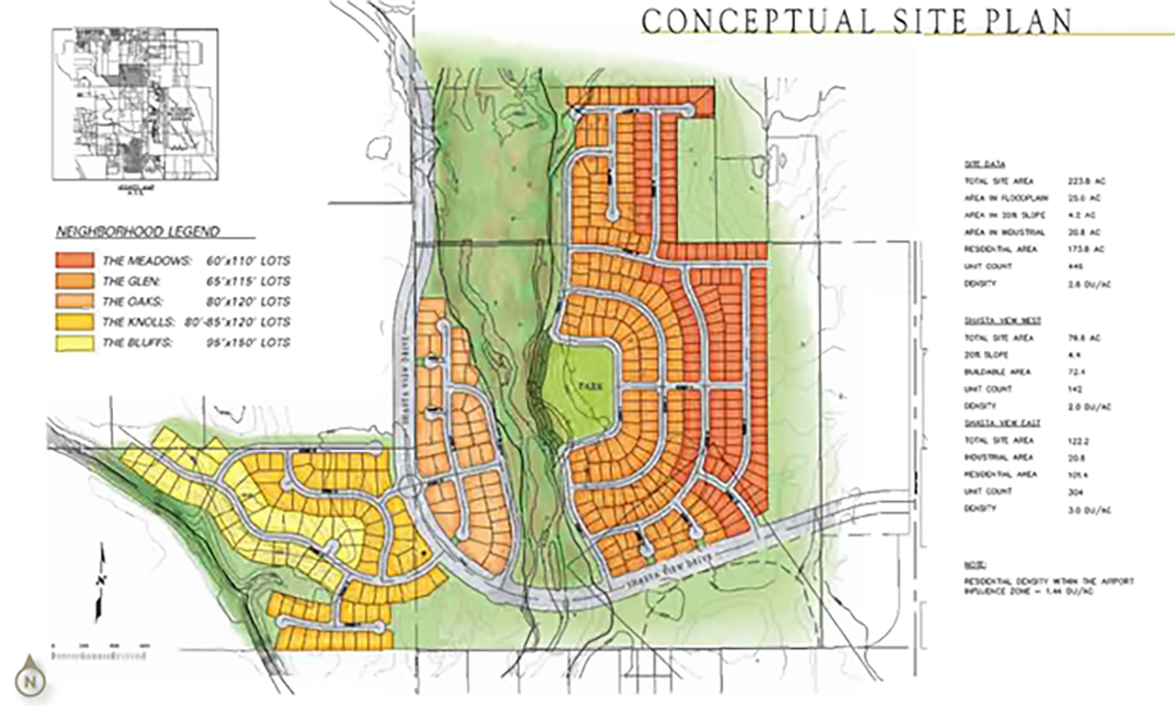 Master Plan Community in San Juan Capistrno
