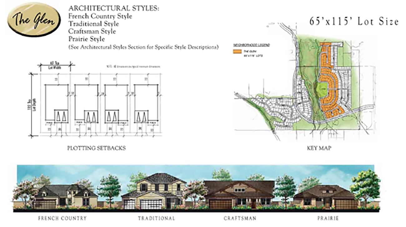 65 x 115 foot lots