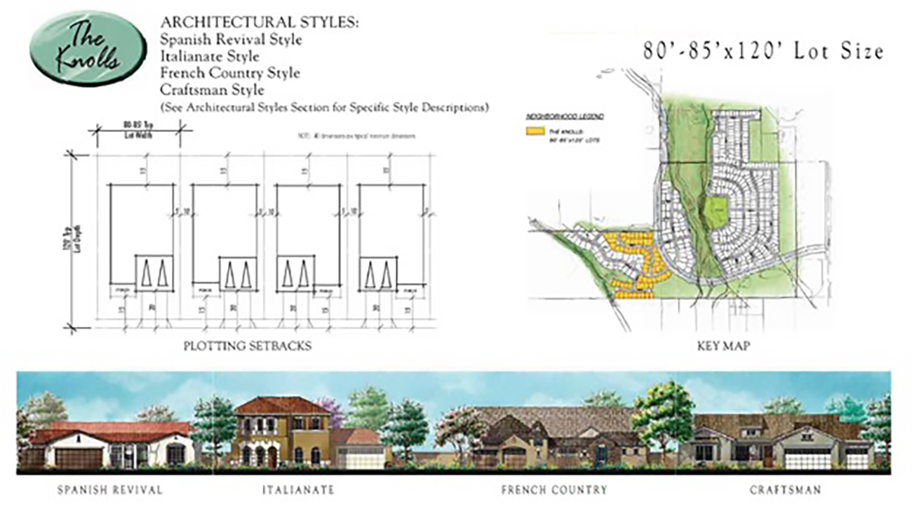 85 x 120 foot lots
